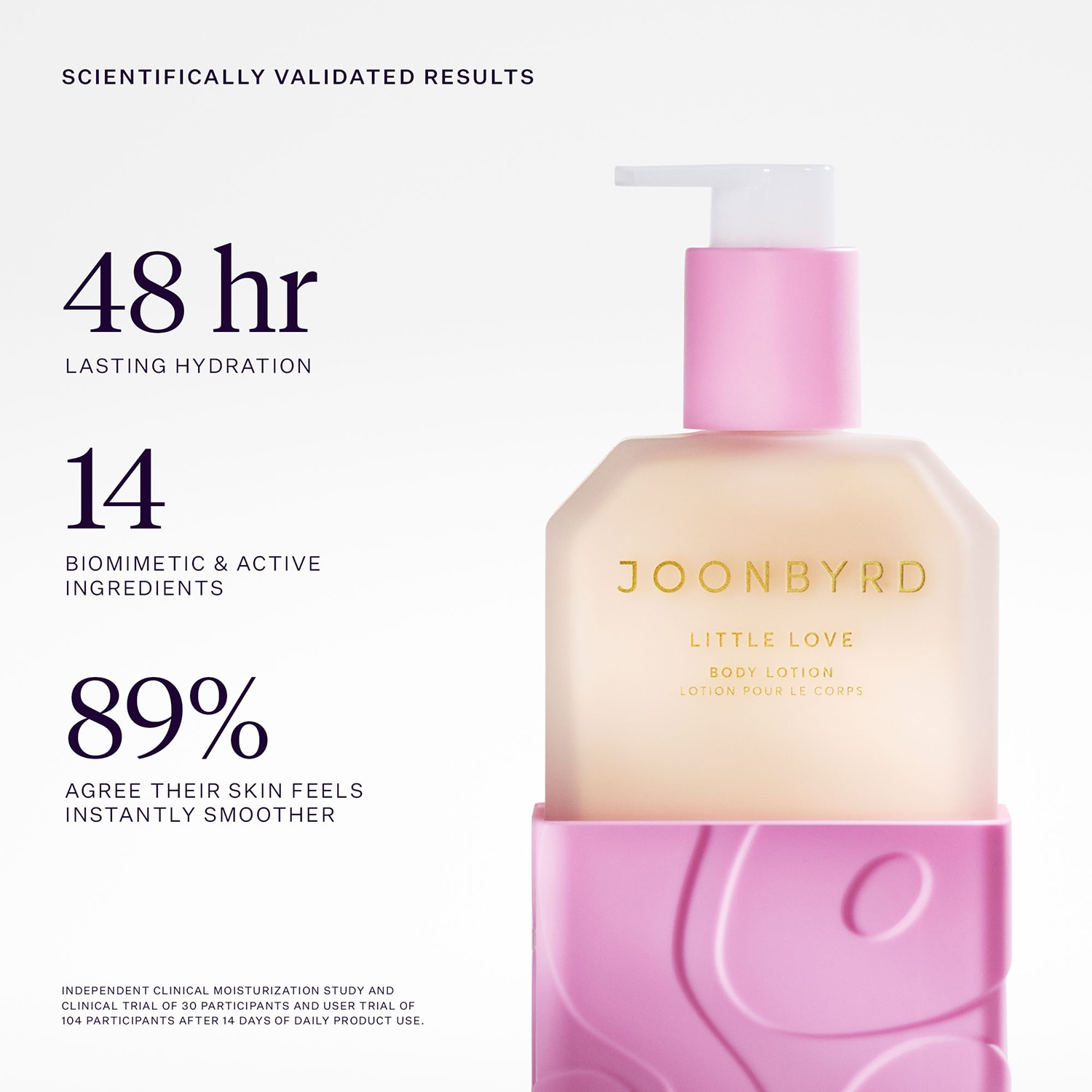 Little Love Body Lotion