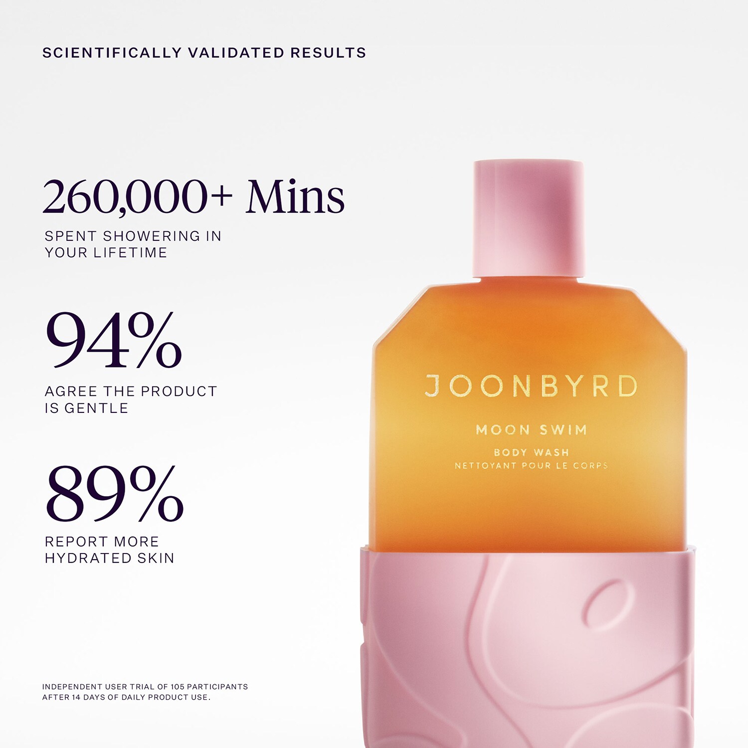 Moon Swim Body Wash