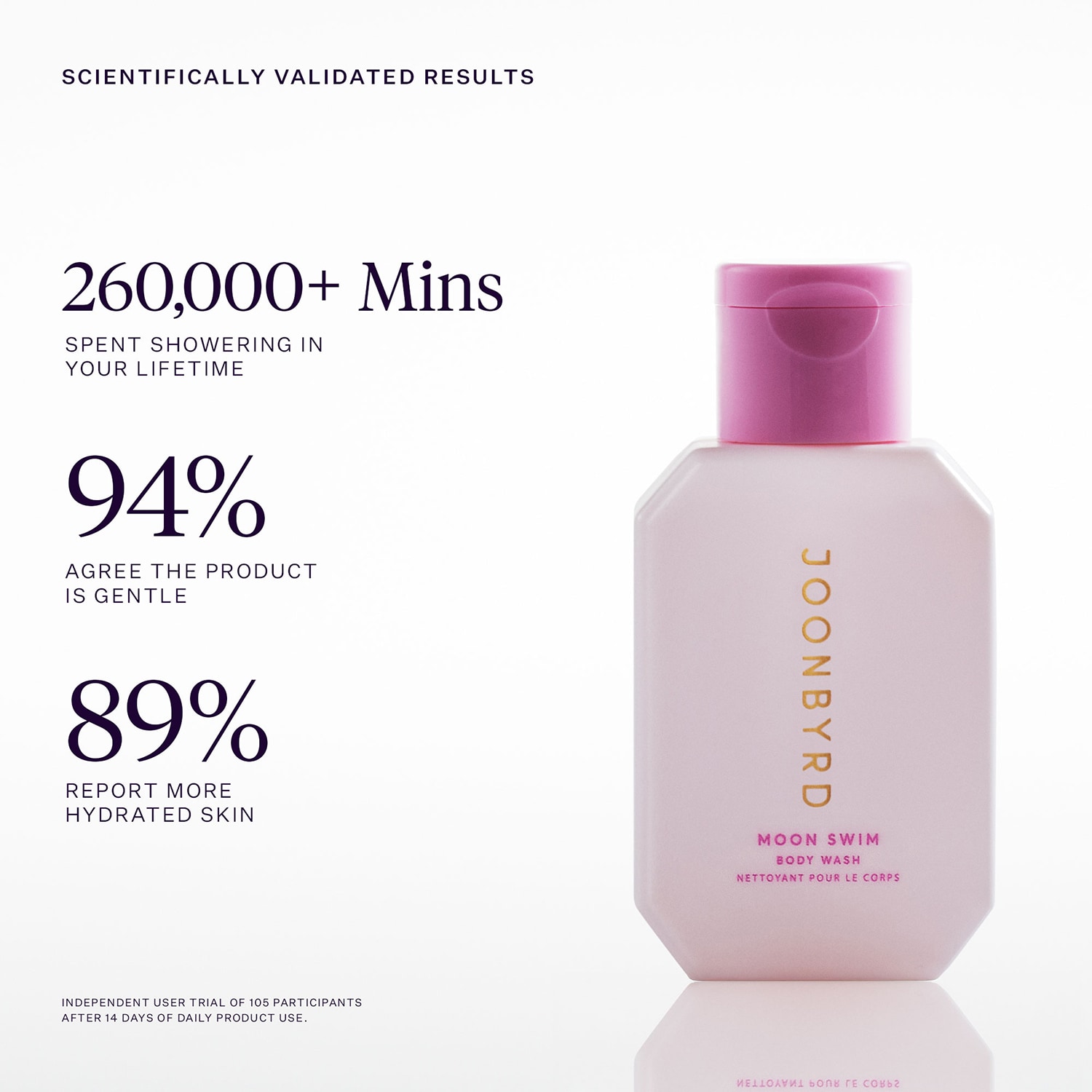 Moon Swim Body Wash