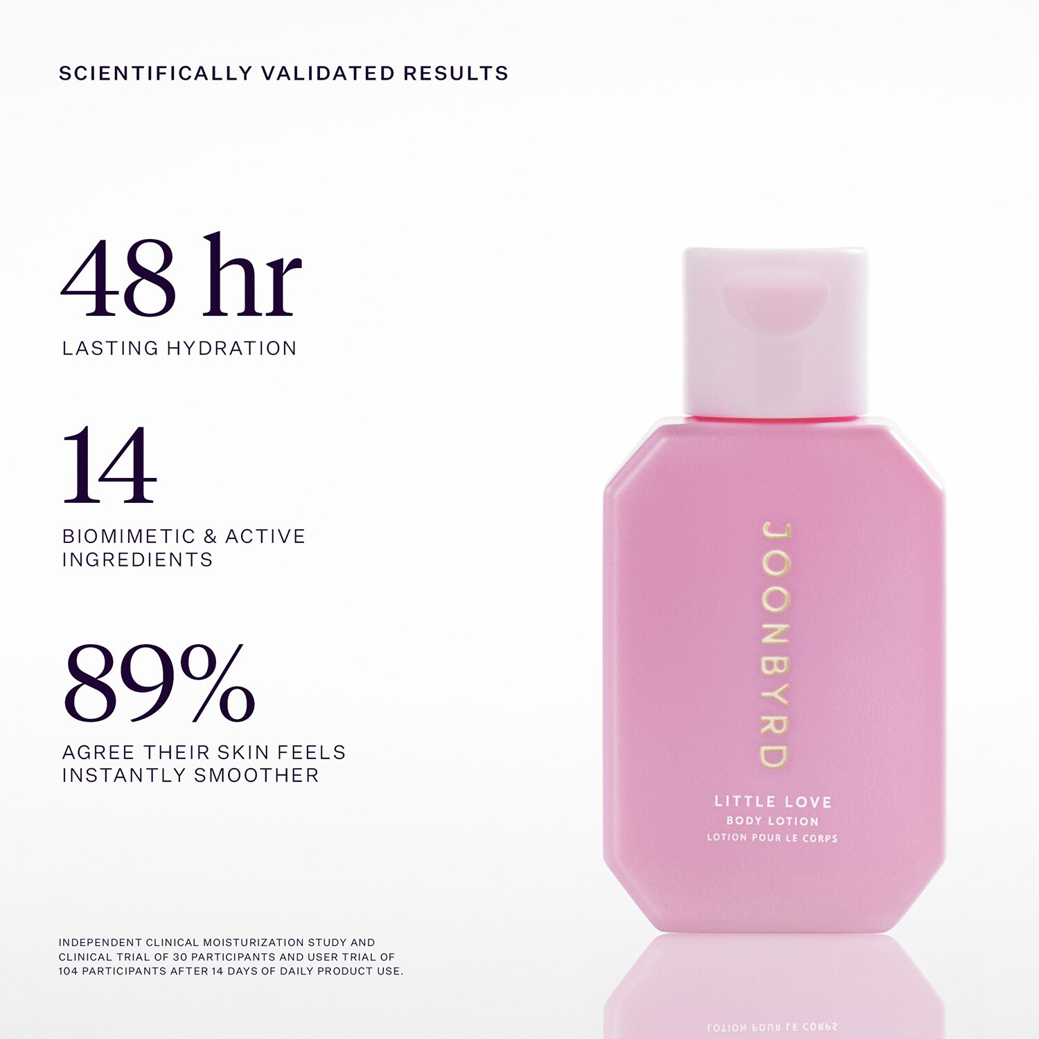 Little Love Body Lotion