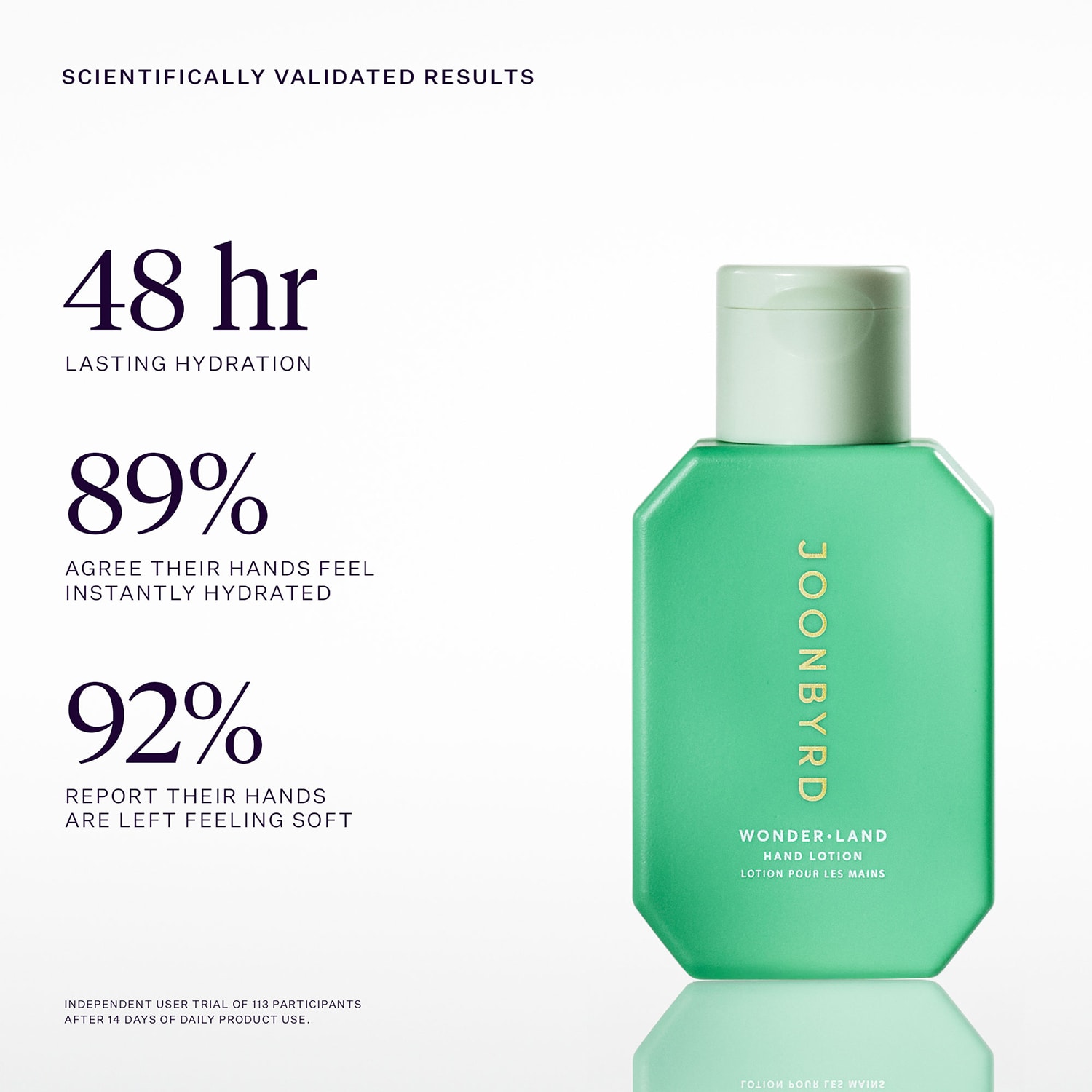 Wonderland Hand Lotion