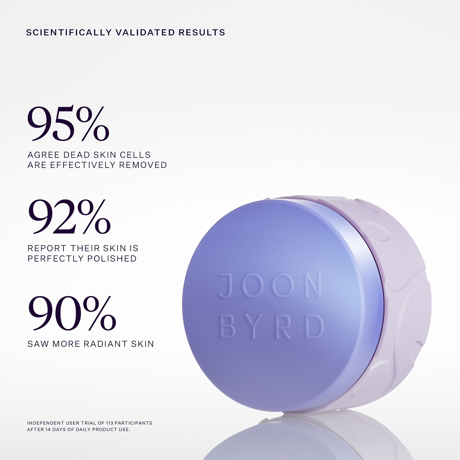 Violet Haze Body Scrub