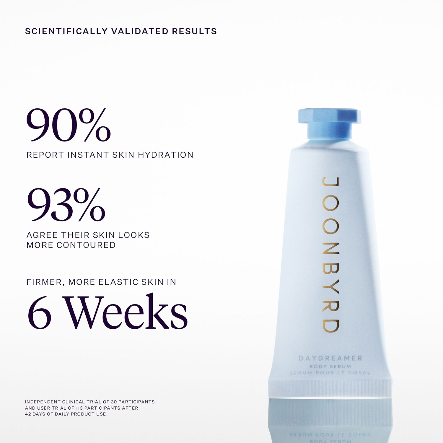 Daydreamer Body Serum