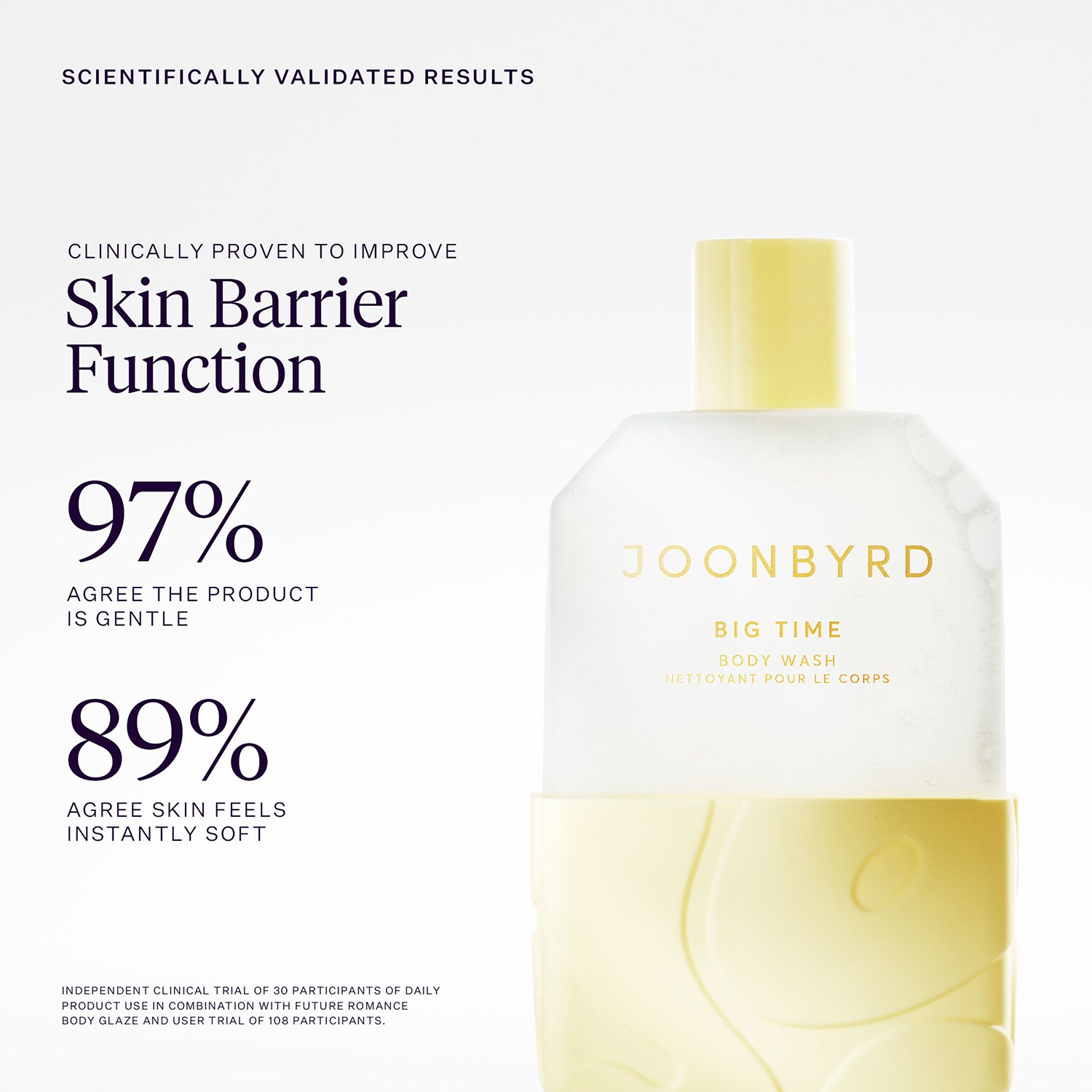 Big Time Longevity Wash