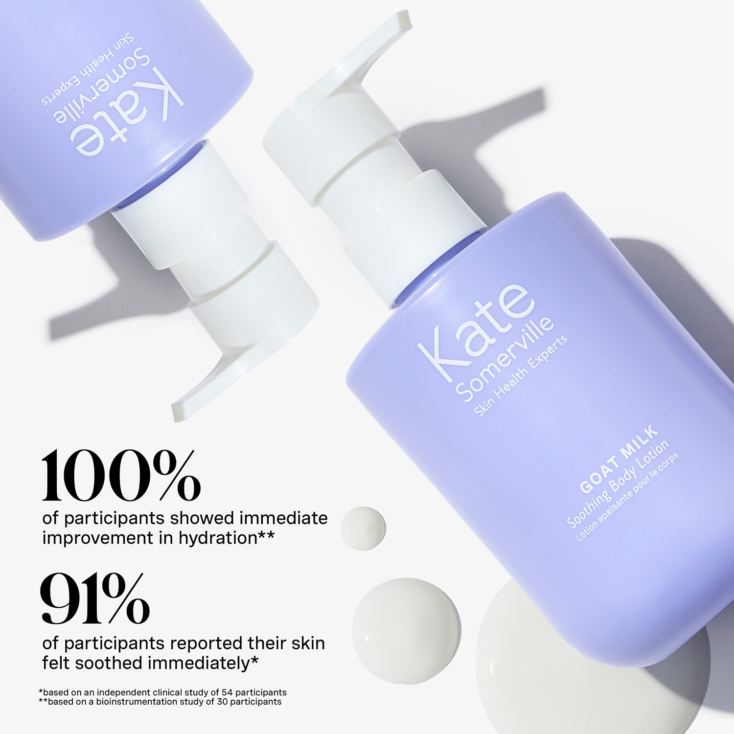 Goat Milk Soothing Body Lotion