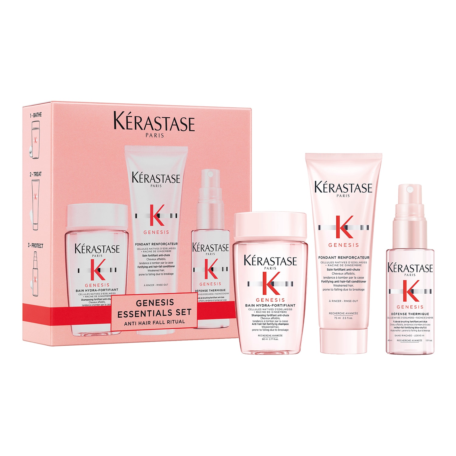 Genesis Discovery Set 2024 - Sampon + balsam + protectie termica