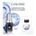 Genifique Serum - Sada