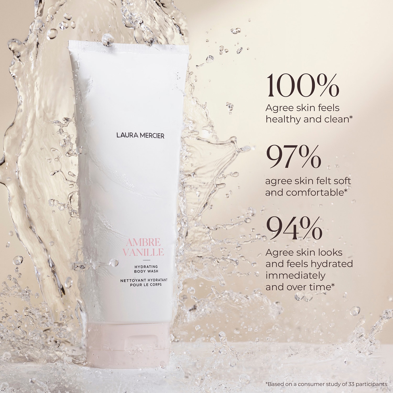 Delicious & Decadent Ambre Vanille Collection