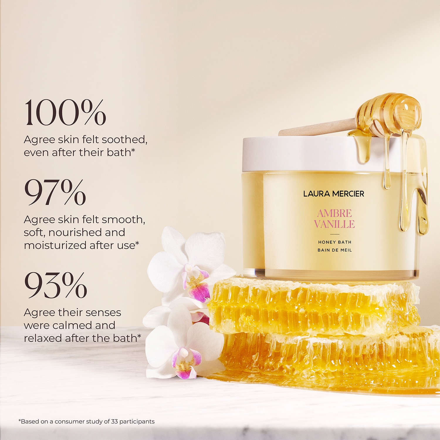 Delicious & Decadent Ambre Vanille Collection