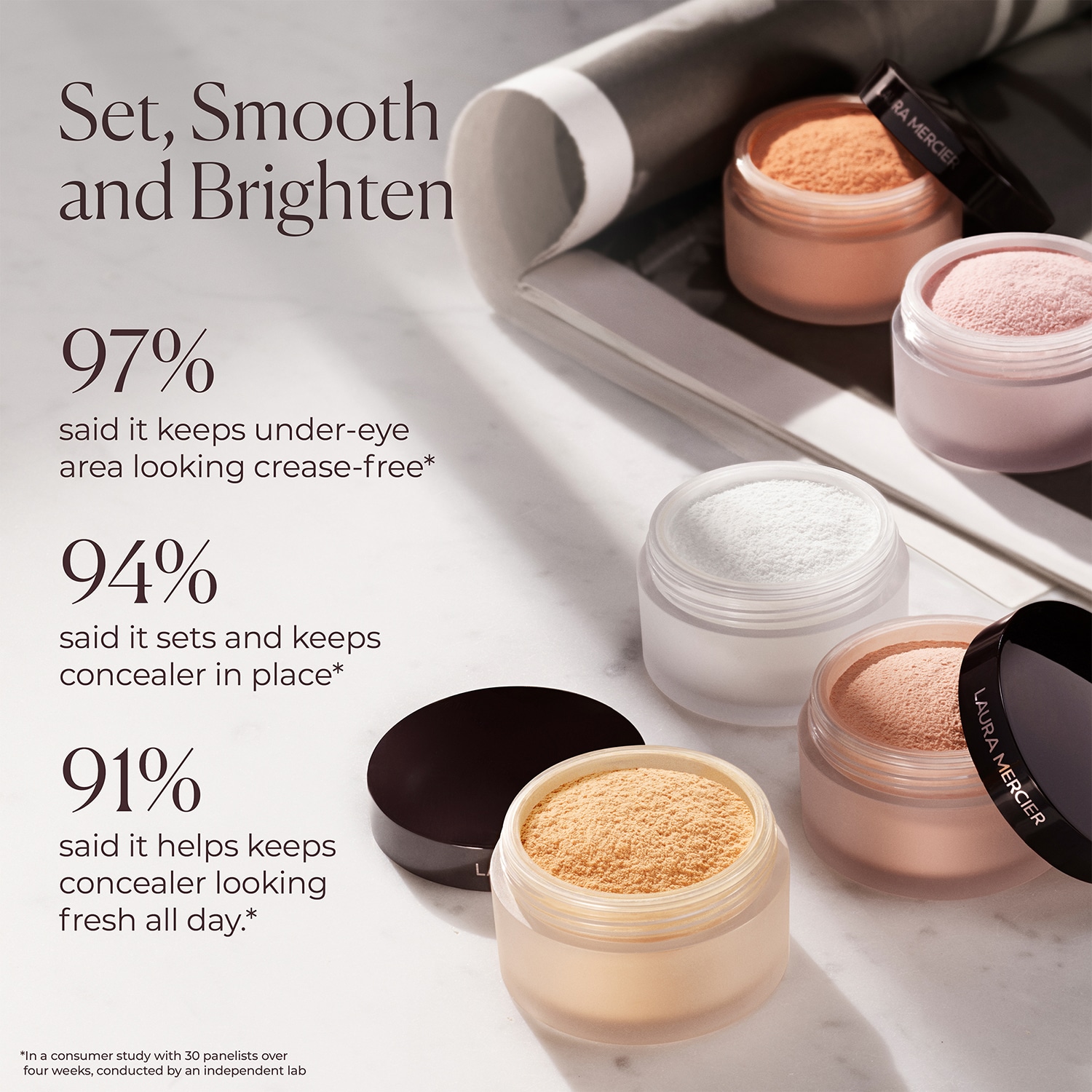 Secret Brightening Under Eye Setting Powder