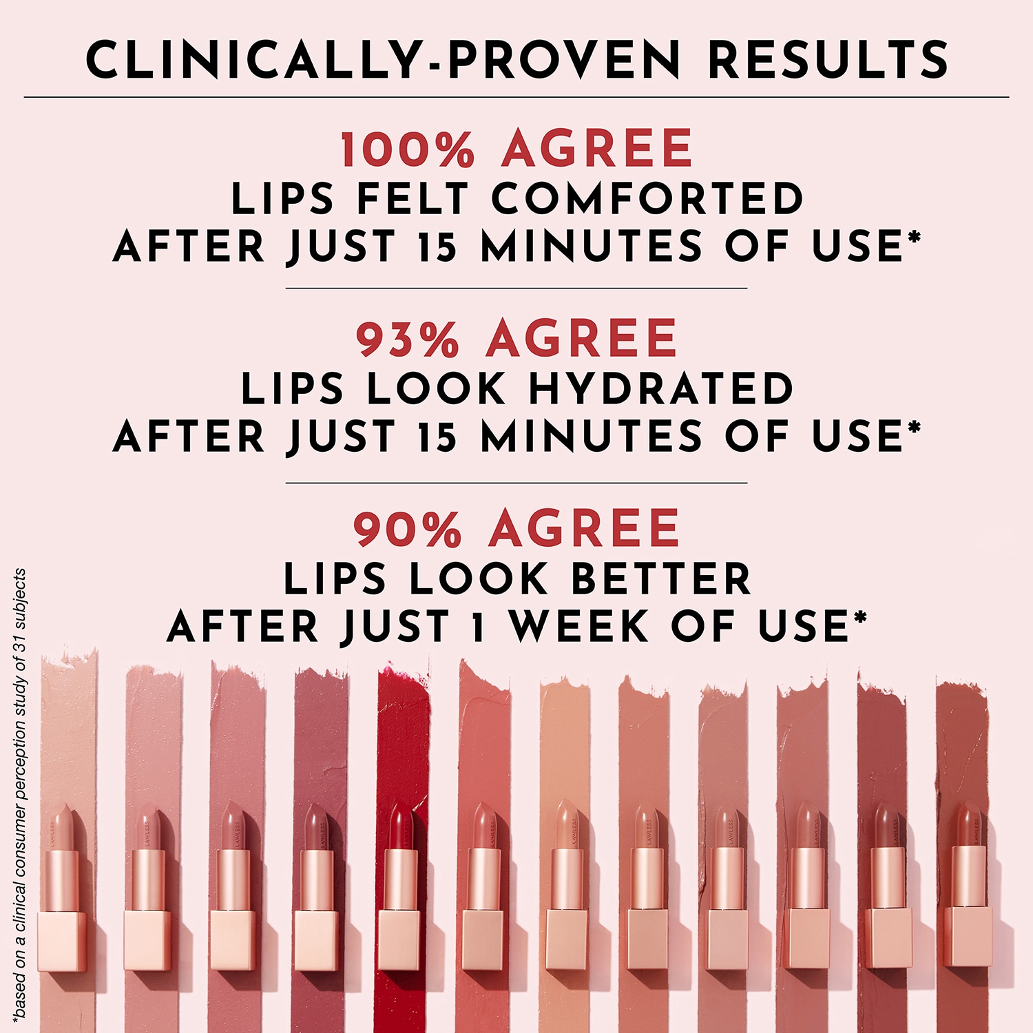 Forget the Filler Lip Plumping Satin Cream Lipstick 3.7g