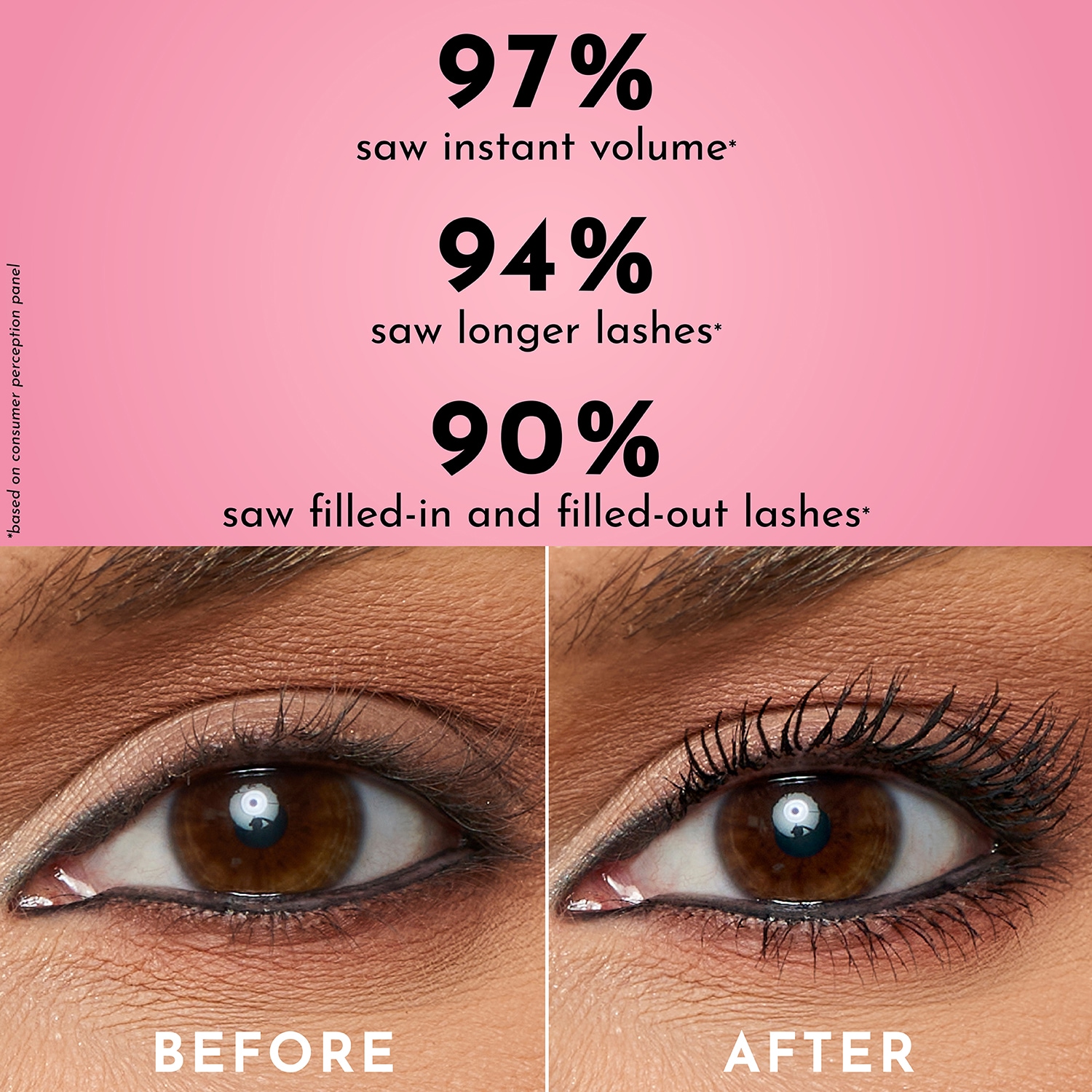 The One & Done Volumizing Mascara 12ml