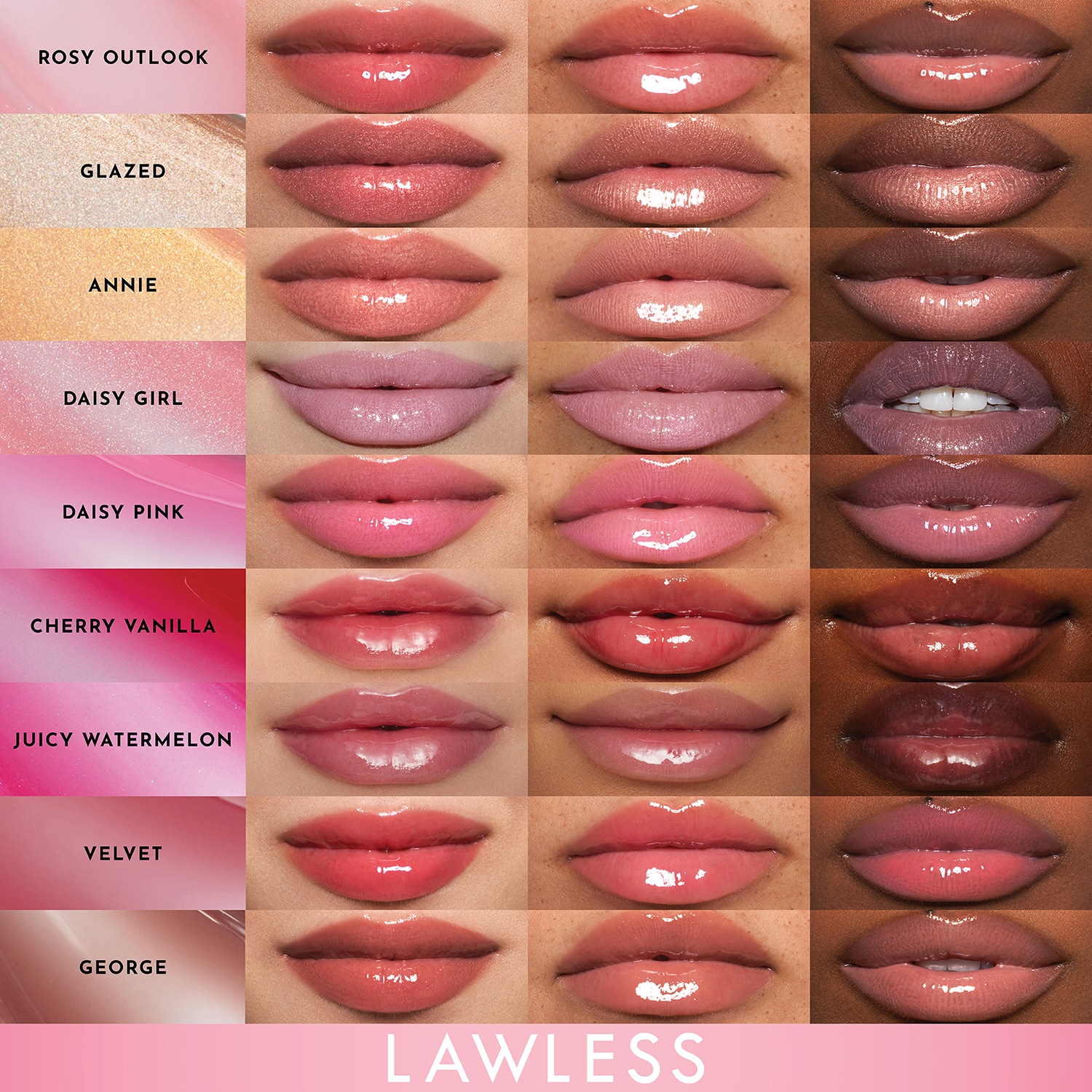 Forget The Filler Lip Plumper Line Smoothing Gloss 3.3ml