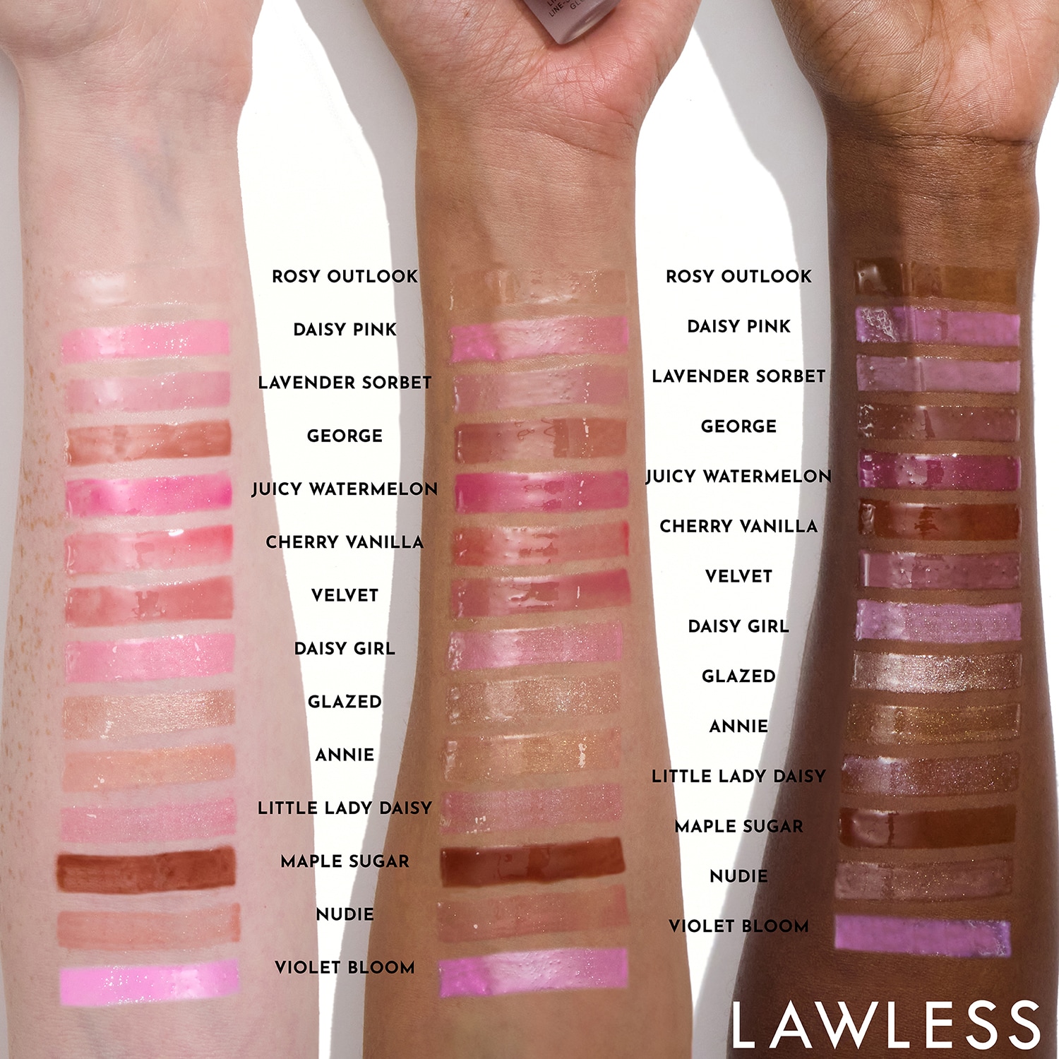 Forget The Filler Lip Plumper Line Smoothing Gloss 3.3ml