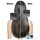 Scalp Advanced - Anti-Oiliness Shampoo
