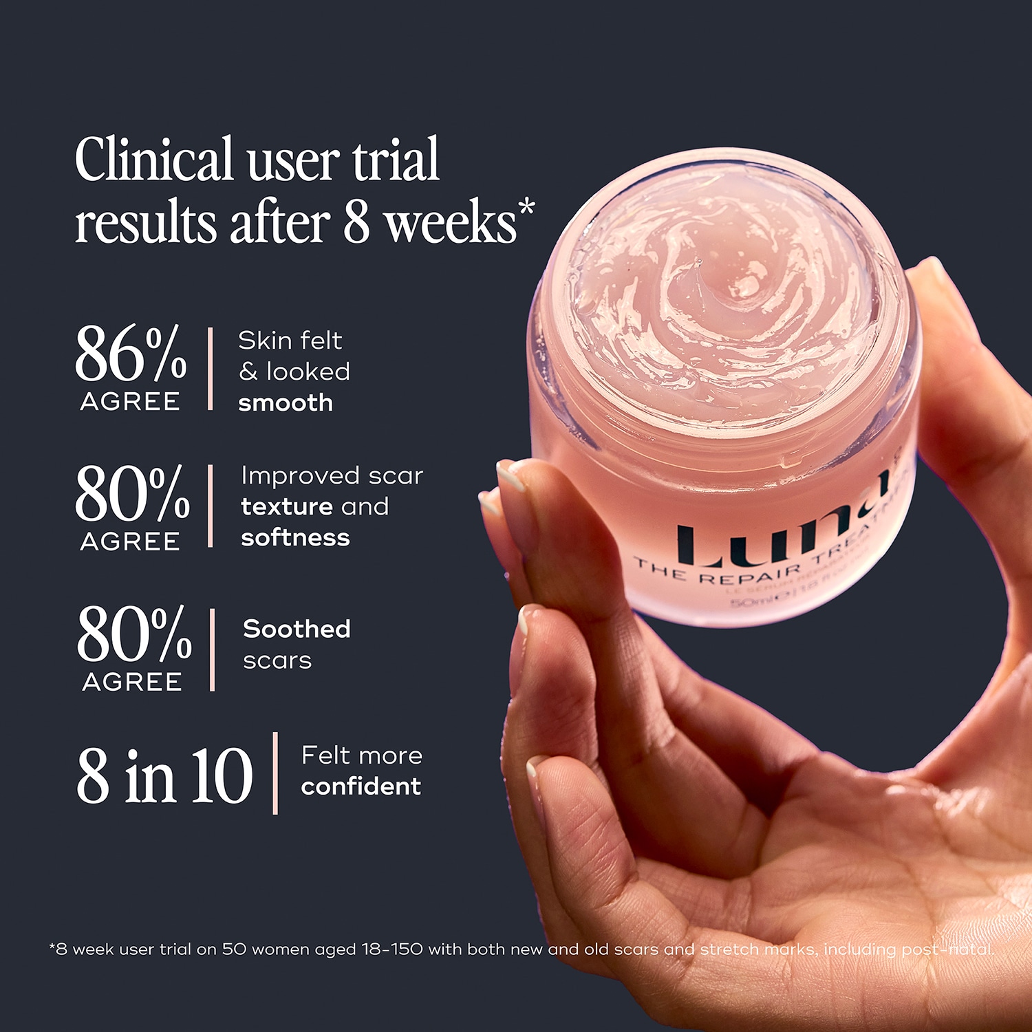 Skin Repair Treatment