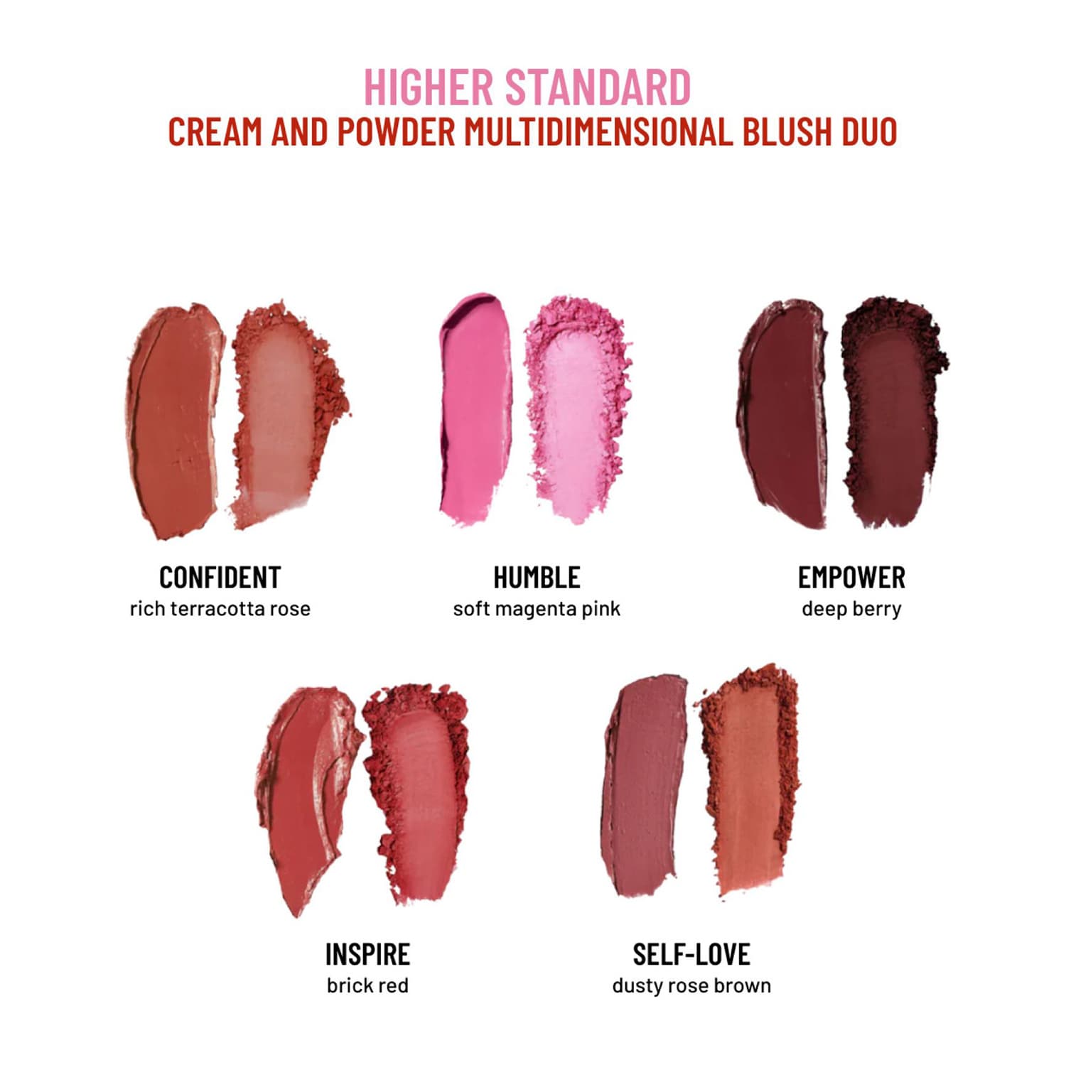 Higher Standard Longwear Multidimensional Blush Duo - Cream and Powder Blush Duo