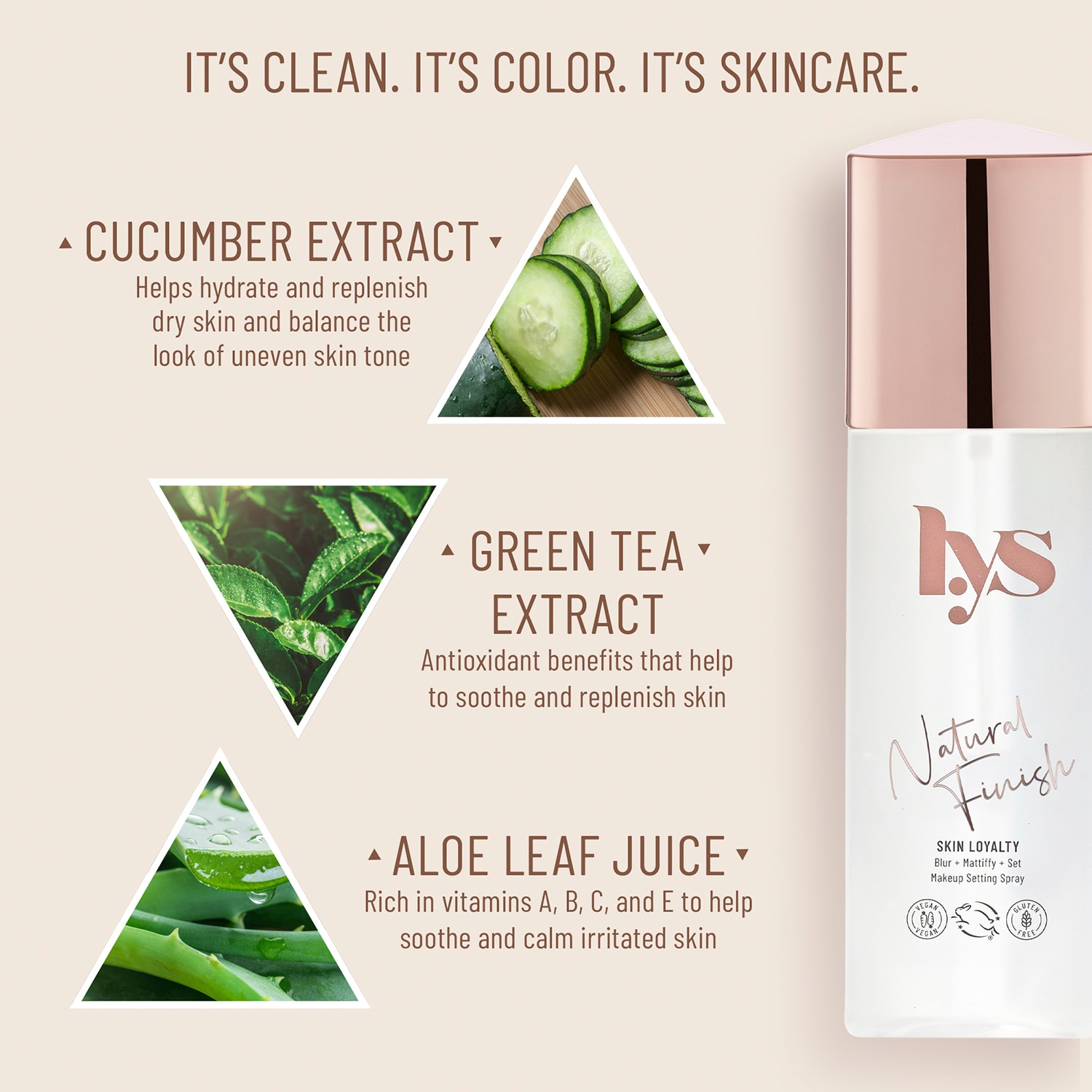 Skin Loyalty Blur + Mattify + Set Makeup Setting Spray