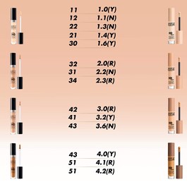HD Skin Concealer -  Korektor za kožu