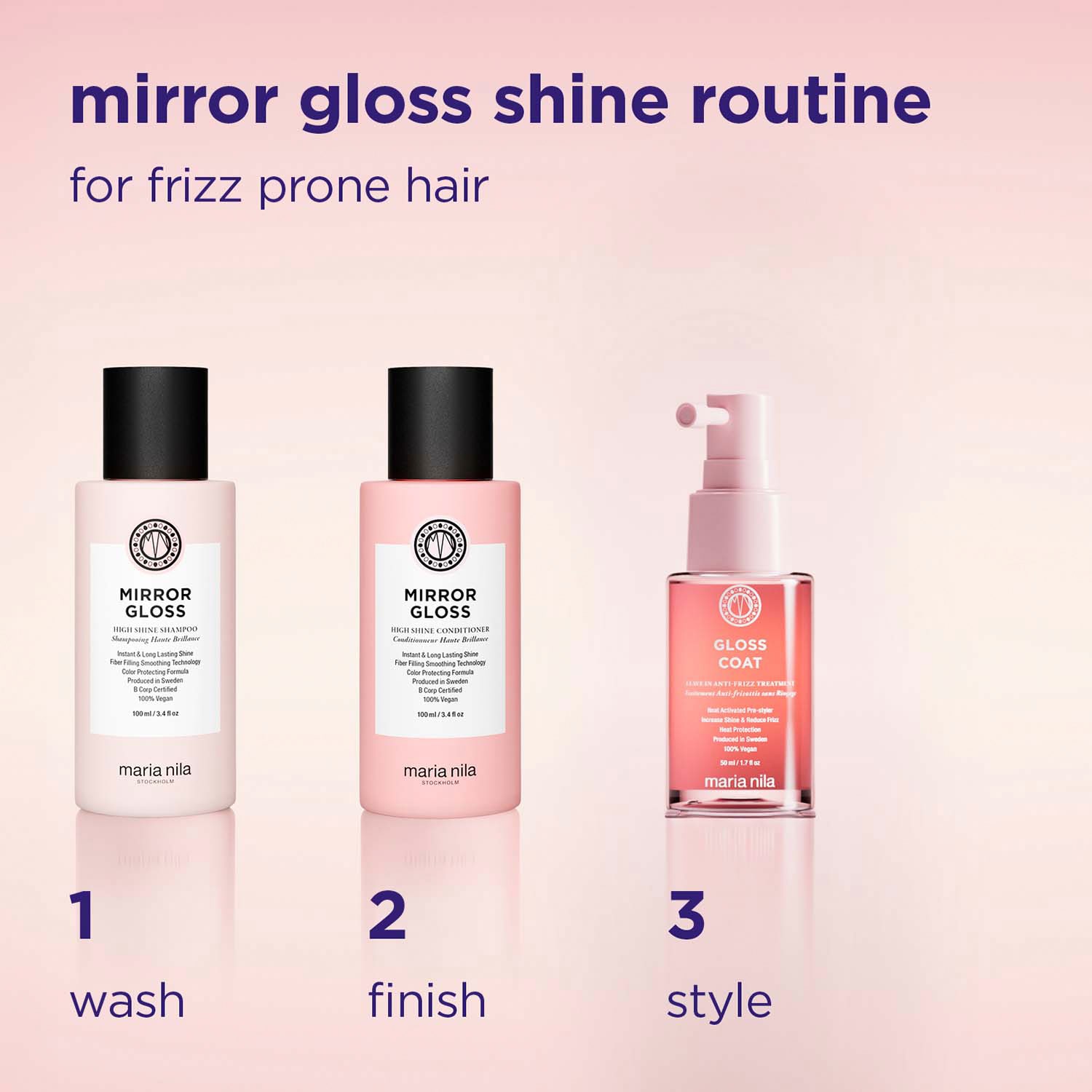 Mirror Gloss Essentials Value Set