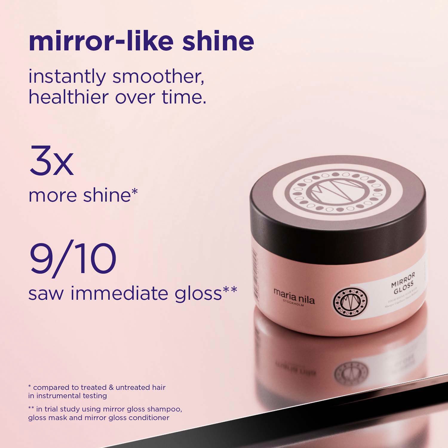 Mirror Gloss Mask