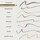 Signature Lip Liner - Lápis de Lábios Irisado 