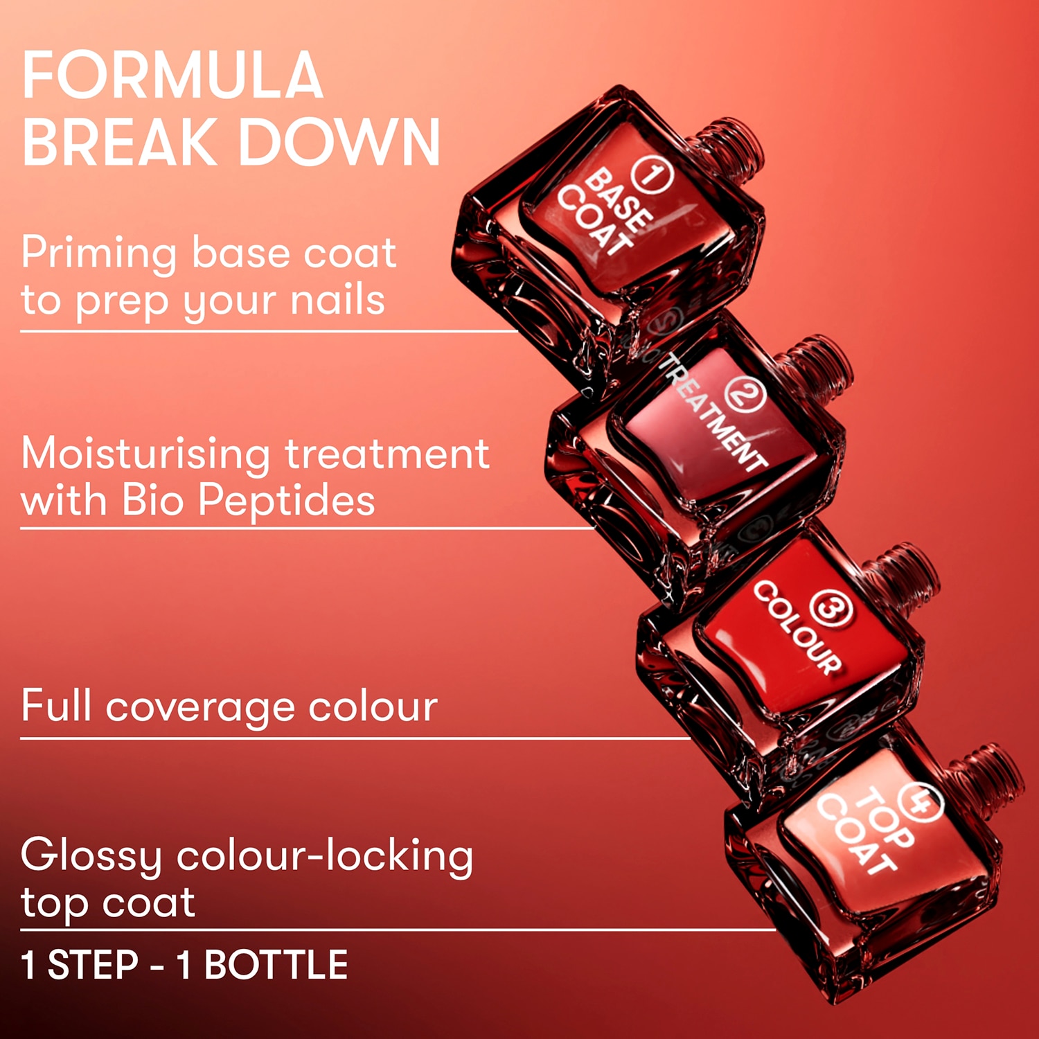 It's Topless 1-Step Gel Nail Polish, Kat, Baby Pink Iridescent