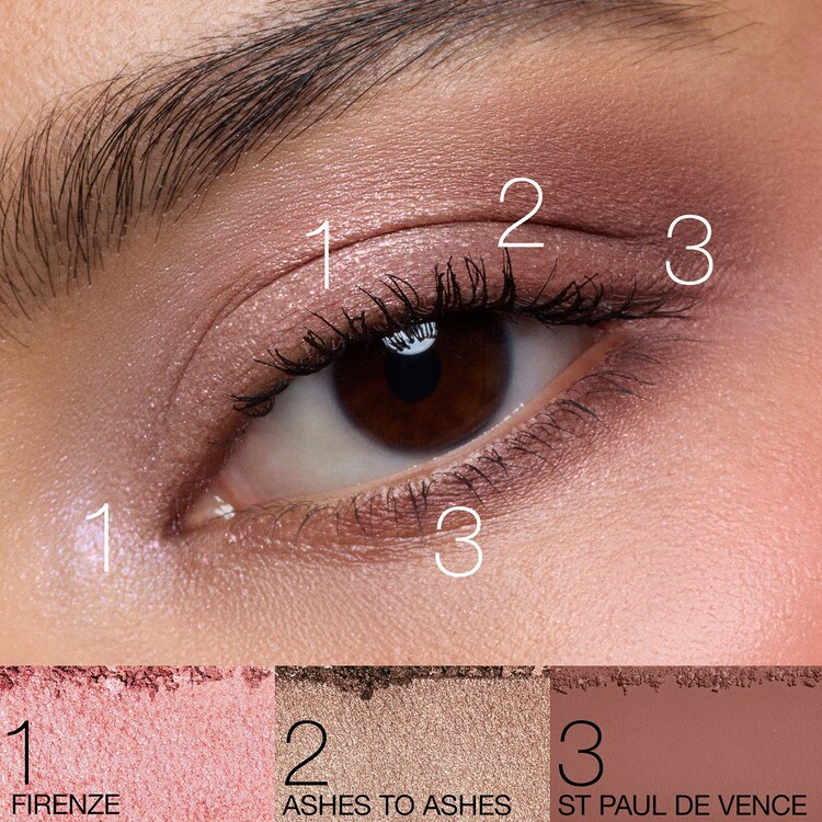 Apres Ski Cheek & Eye Palette - Allık & Far Paleti