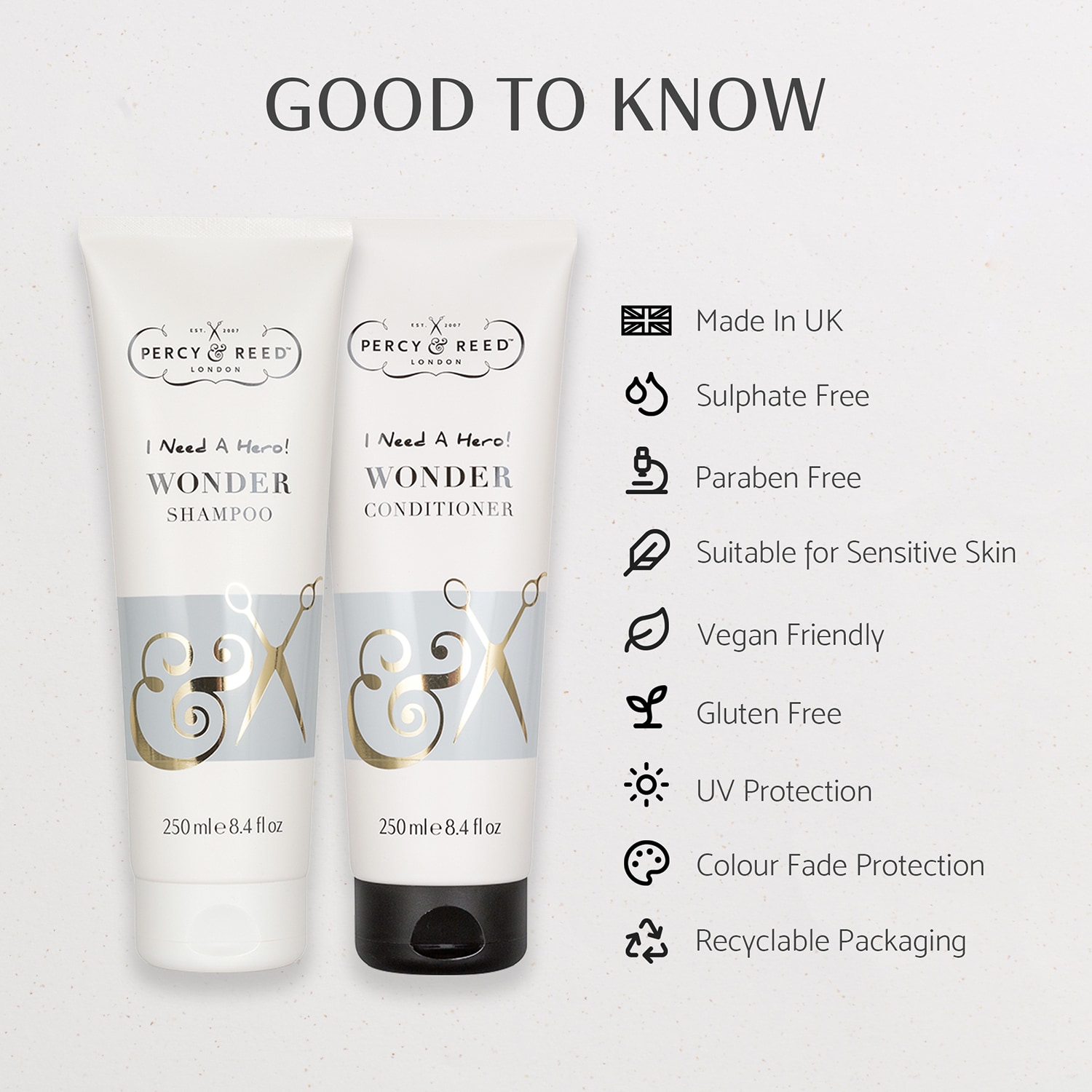Wonder Shampoo & Conditioner