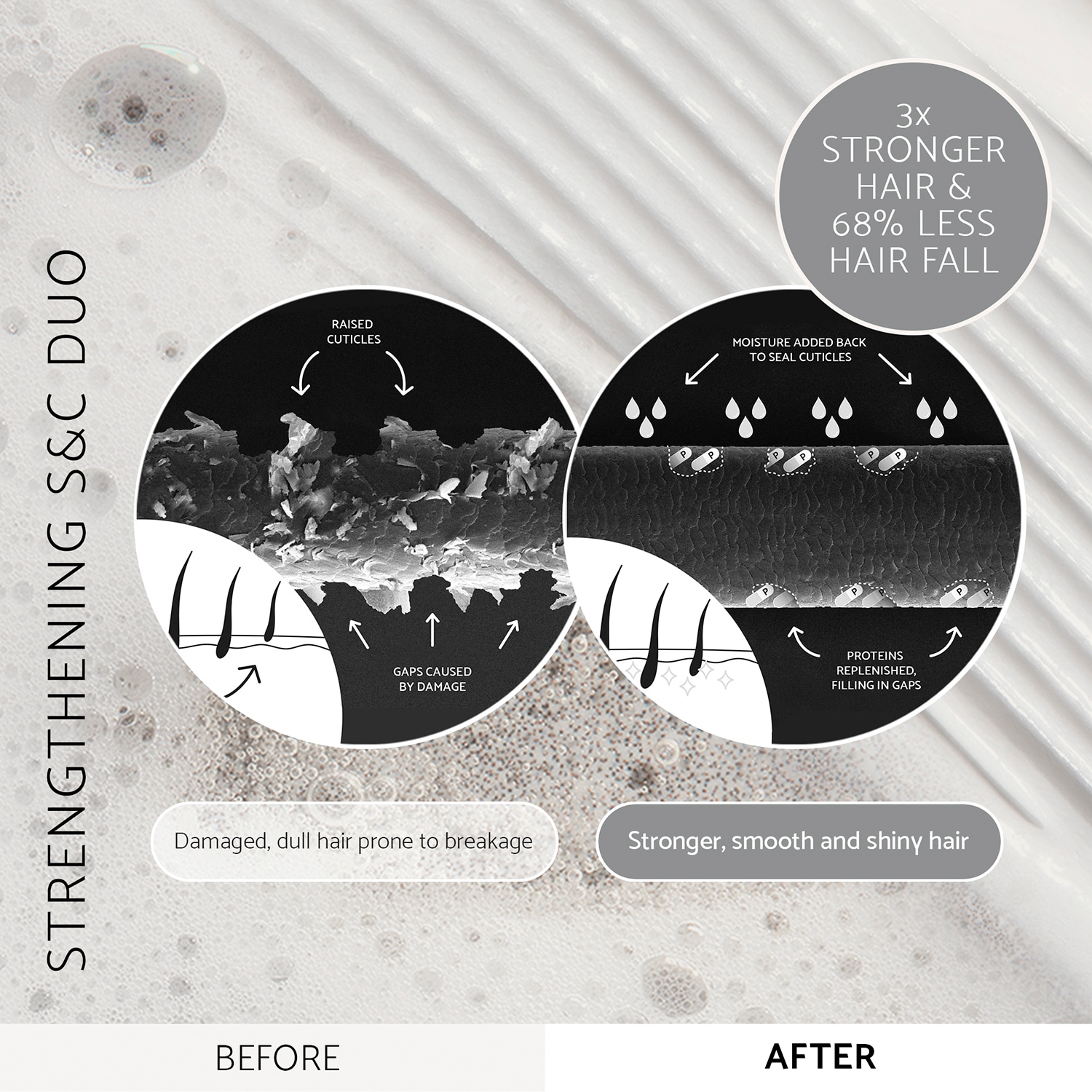 Strengthening Shampoo & Conditioner