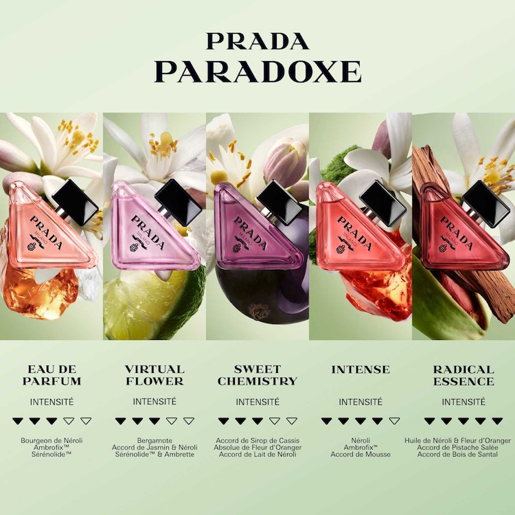 Paradoxe Radical Essence Parfum - Parfémovaná voda Dobíjecí