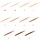 Stylo Correct - Correttore