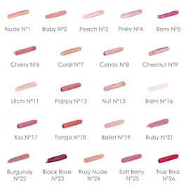 Phyto Lip Twist Lippenstift
