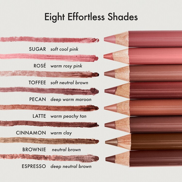 Combo lèvres - Baume à lèvres et SoftLine Lip Liner