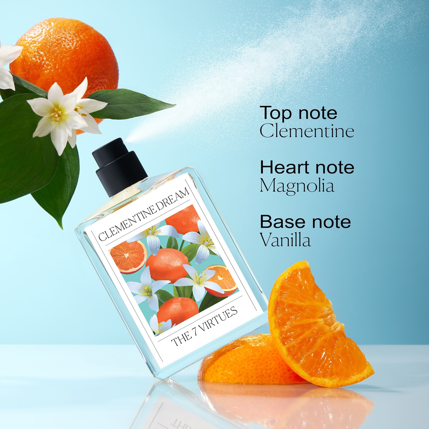 Clementine Dream Eau de Parfum