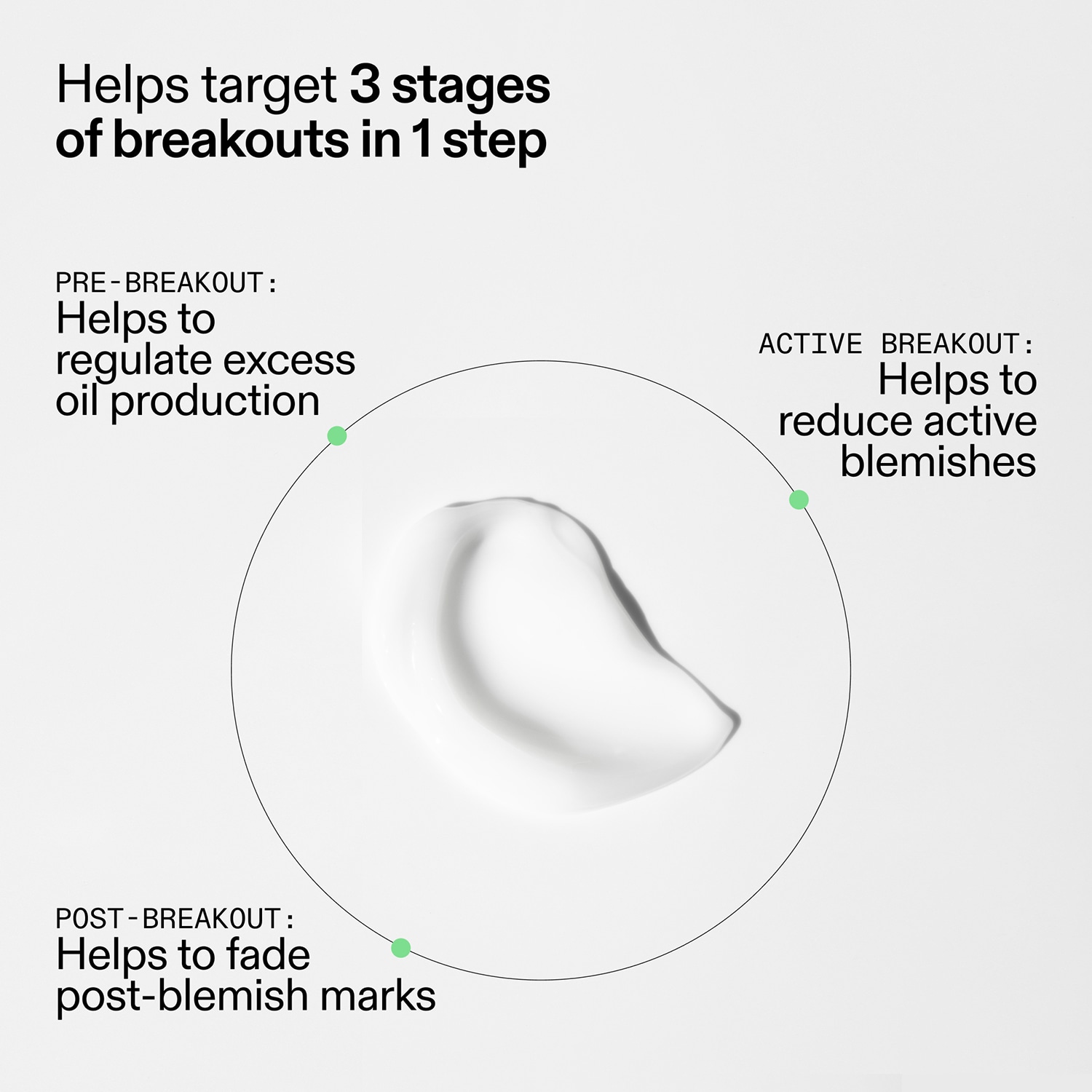 360 Skin Clearing Serum