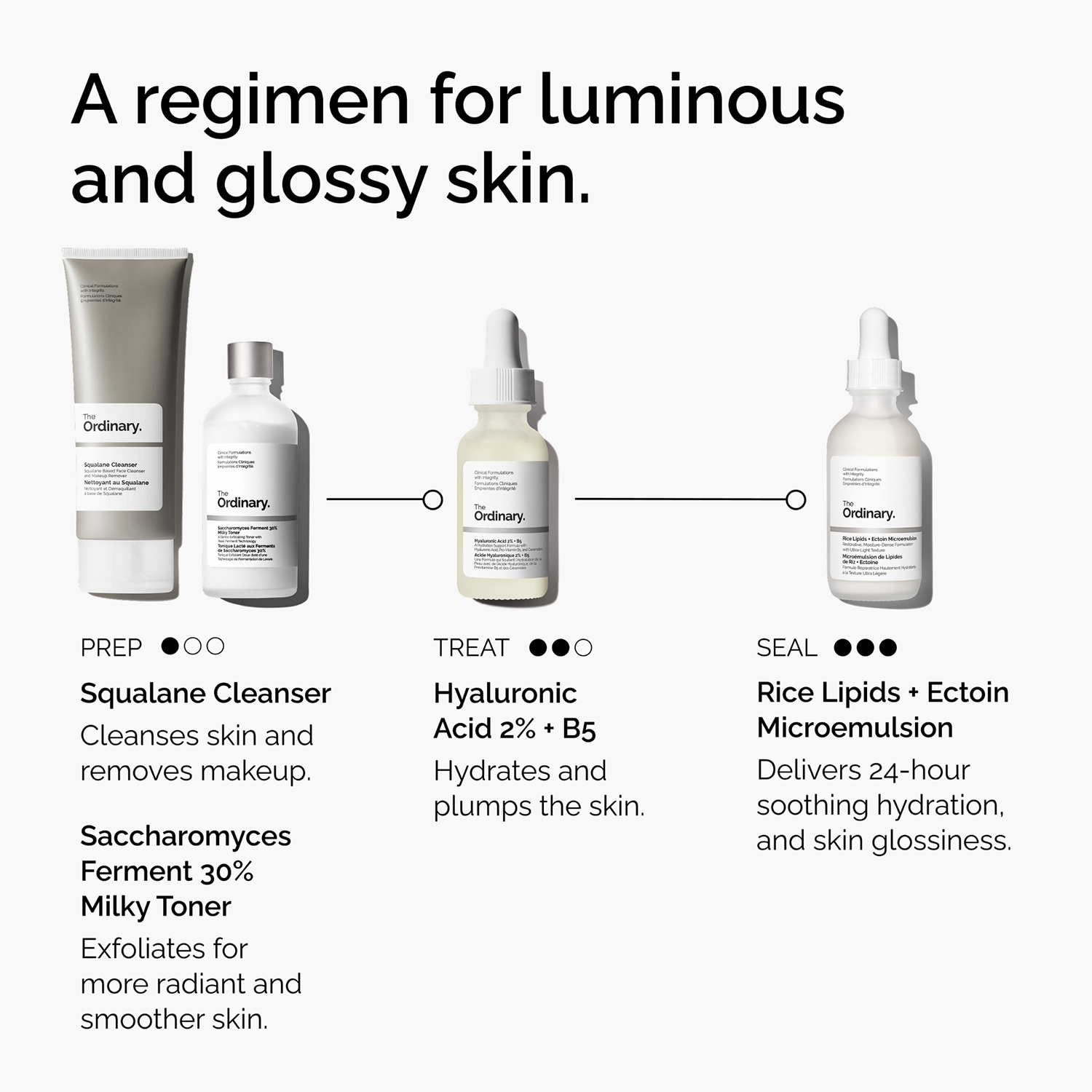 Rice Lipids + Ectoin Microemulsion Ultra-Light Moisturizer
