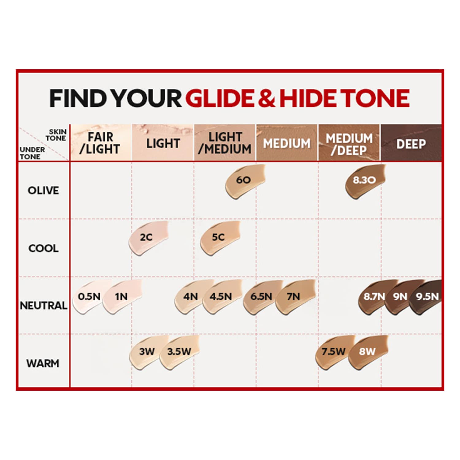 Glide & Hide Blurring Concealer