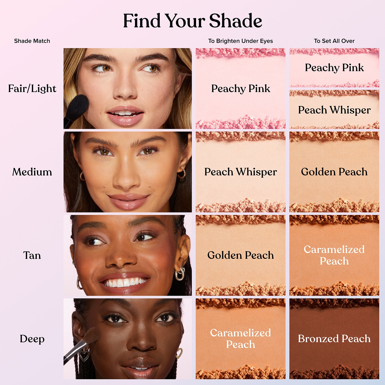 Peach Perfector Loose Setting Powder