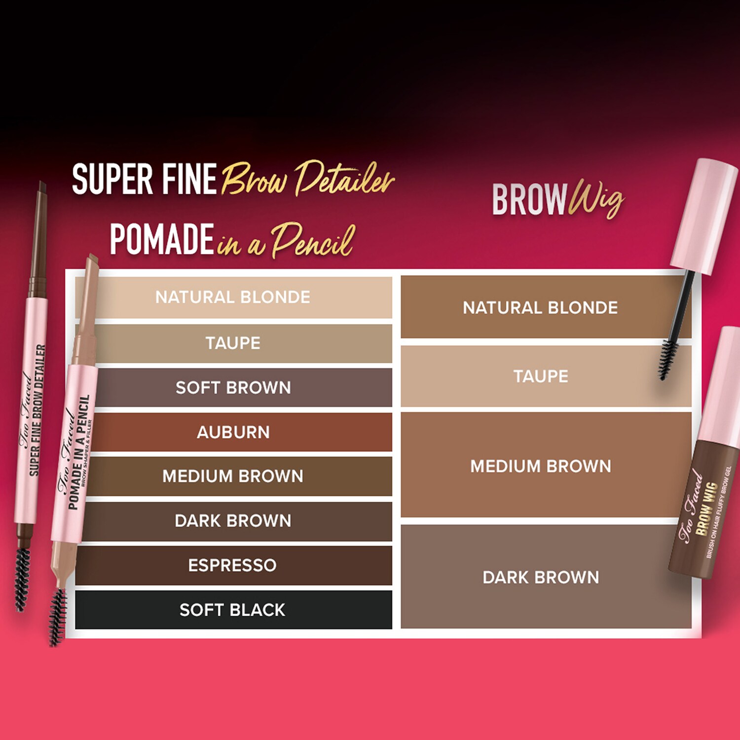 Карандаш для бровей Too Faced Super Fine Brow Detailer, 0.8 г, оттенок Taupe — фото 5