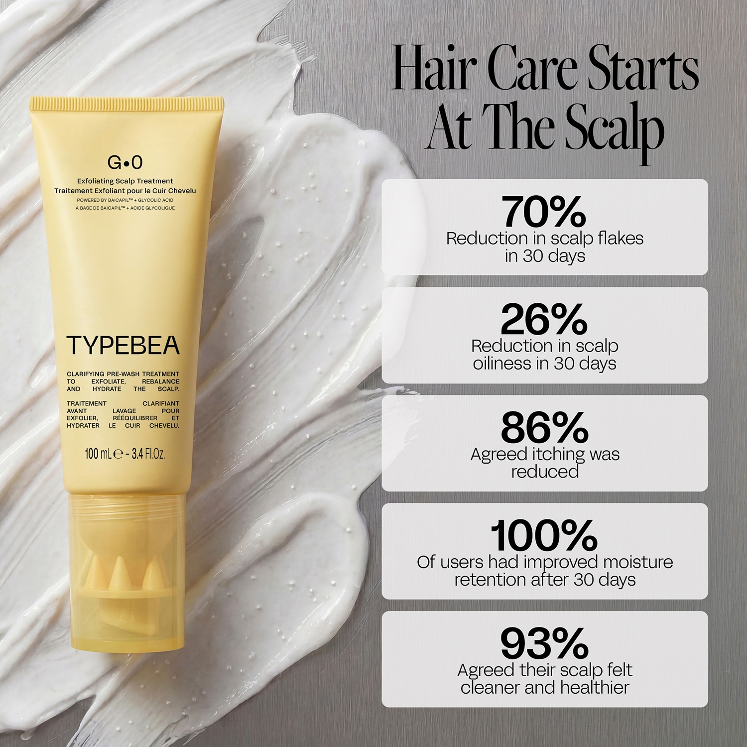 G.0 Exfoliating Scalp Treatment