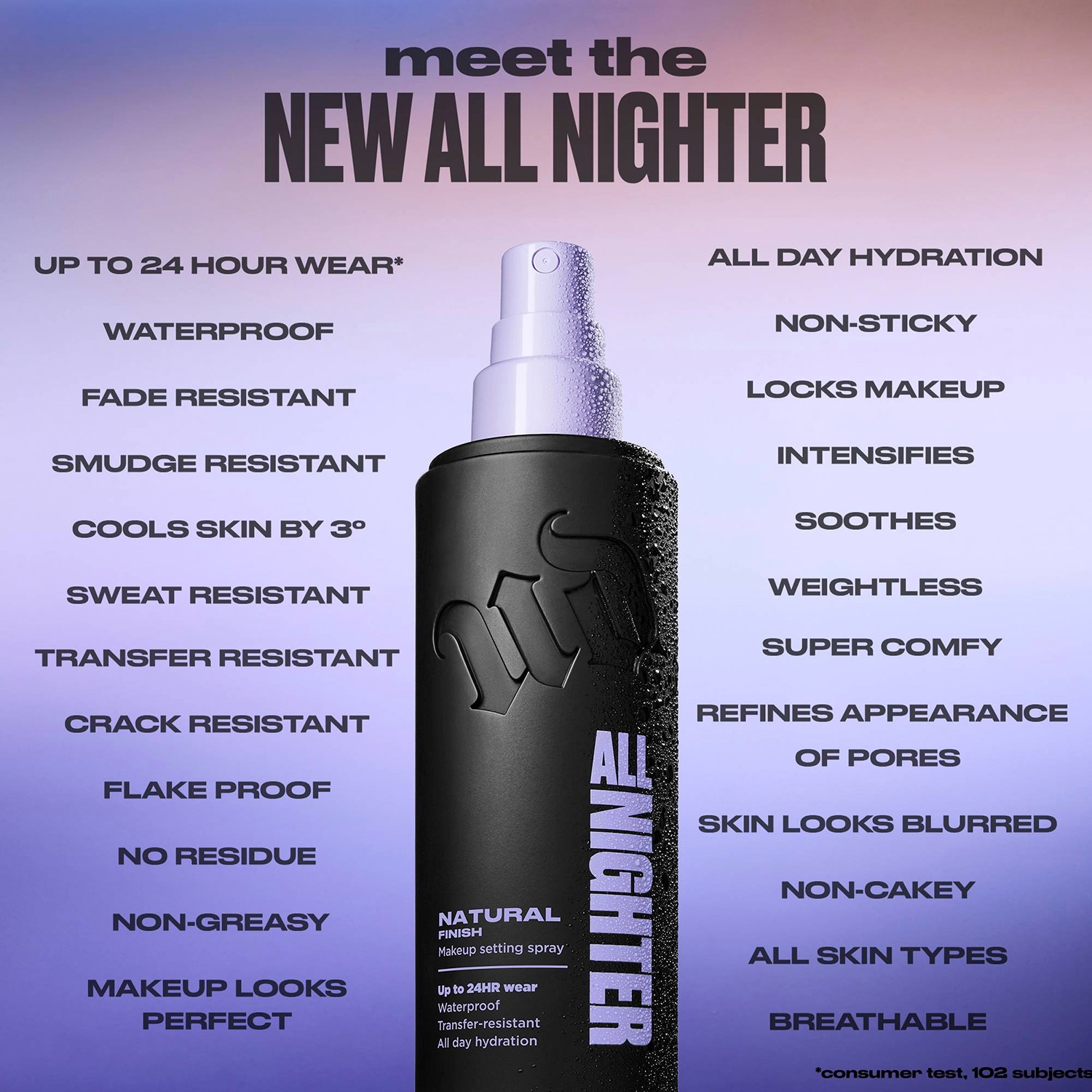 All Nighter Setting Spray