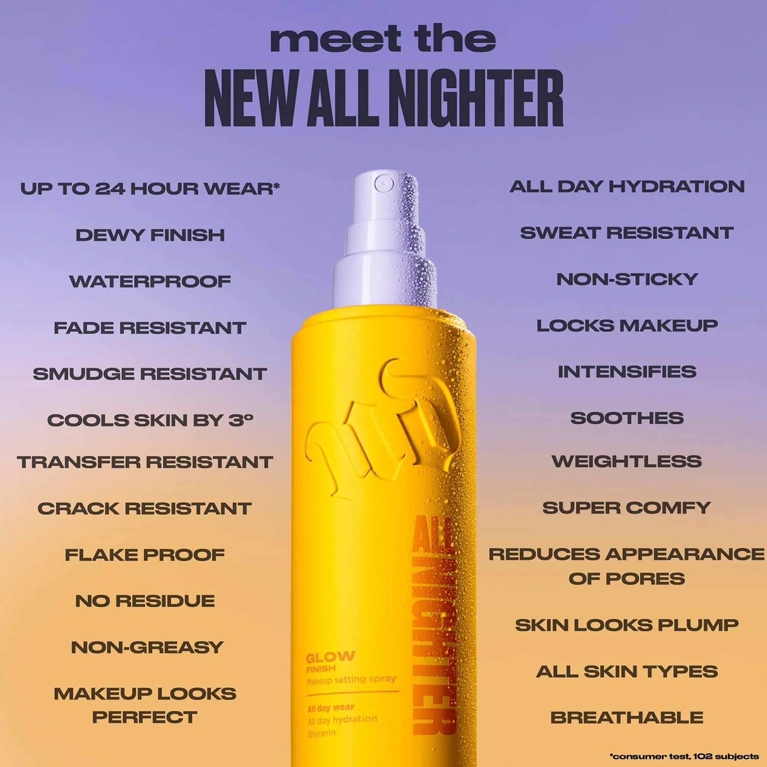 All Nighter Glow Finish Setting Spray