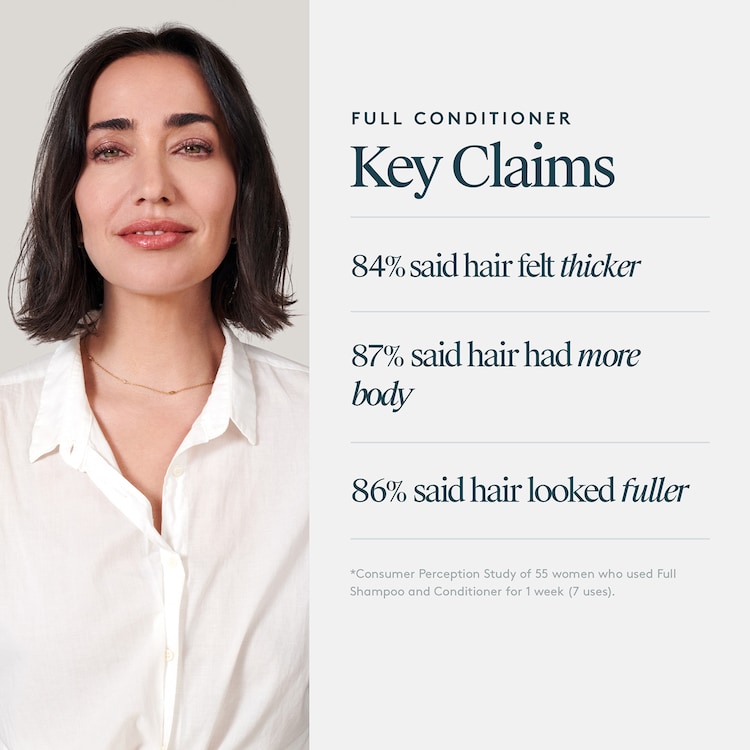 Purifying Leave-in Conditioner - Kondicionér
