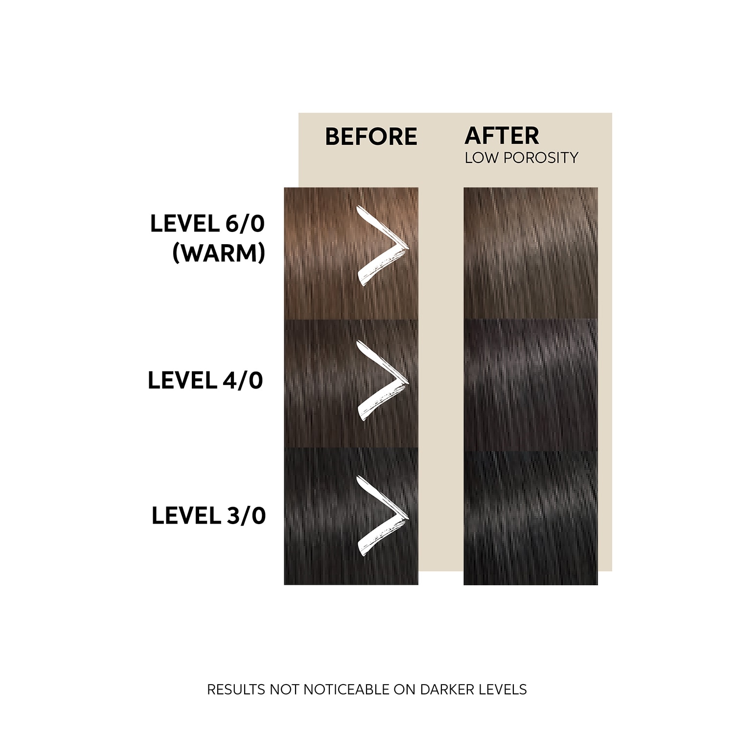 Color Fresh Mask Semi-Permanent Hair Dye Treatment - Cool Espresso