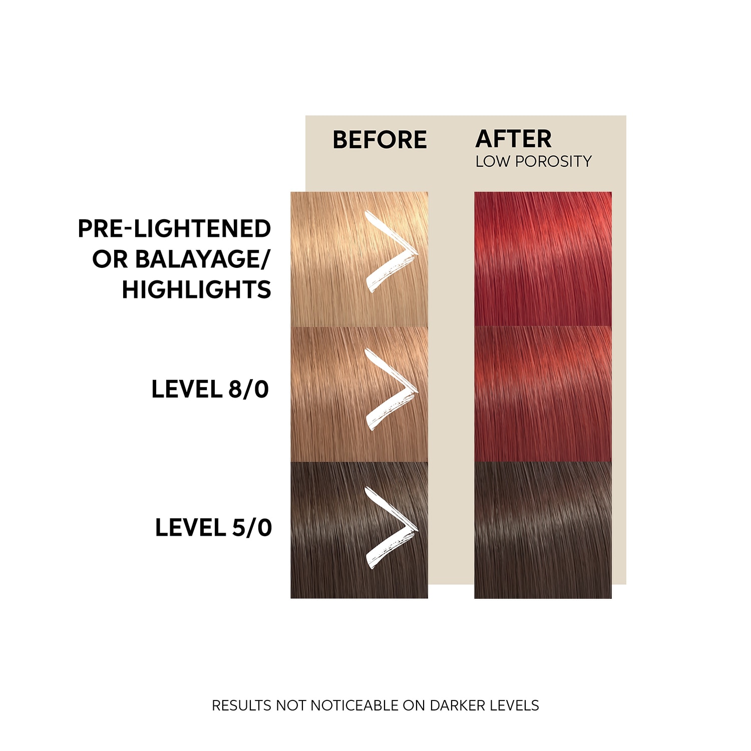 Color Fresh Mask Semi-Permanent Hair Dye Treatment in Red