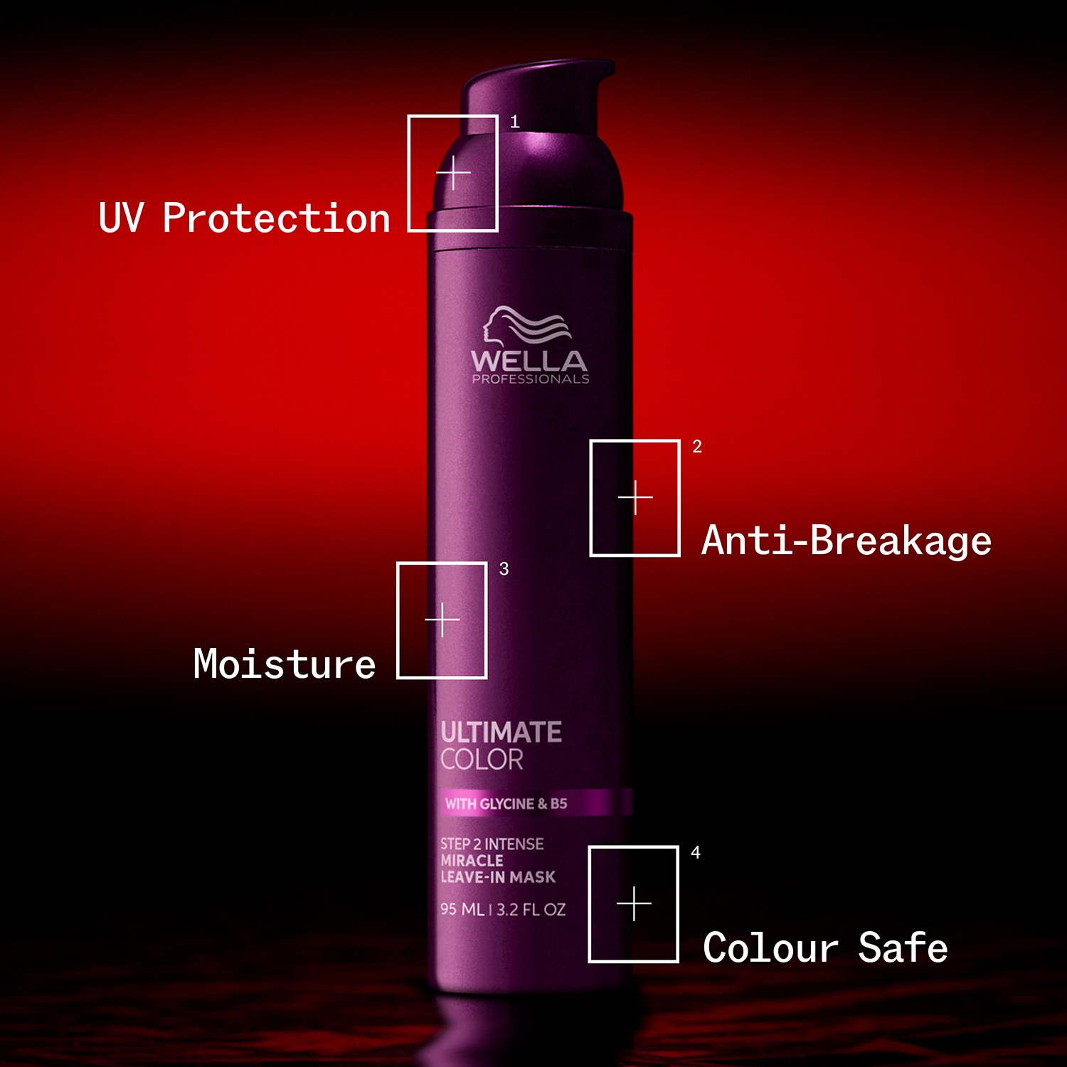 Ultimate Color Leave-in Mask