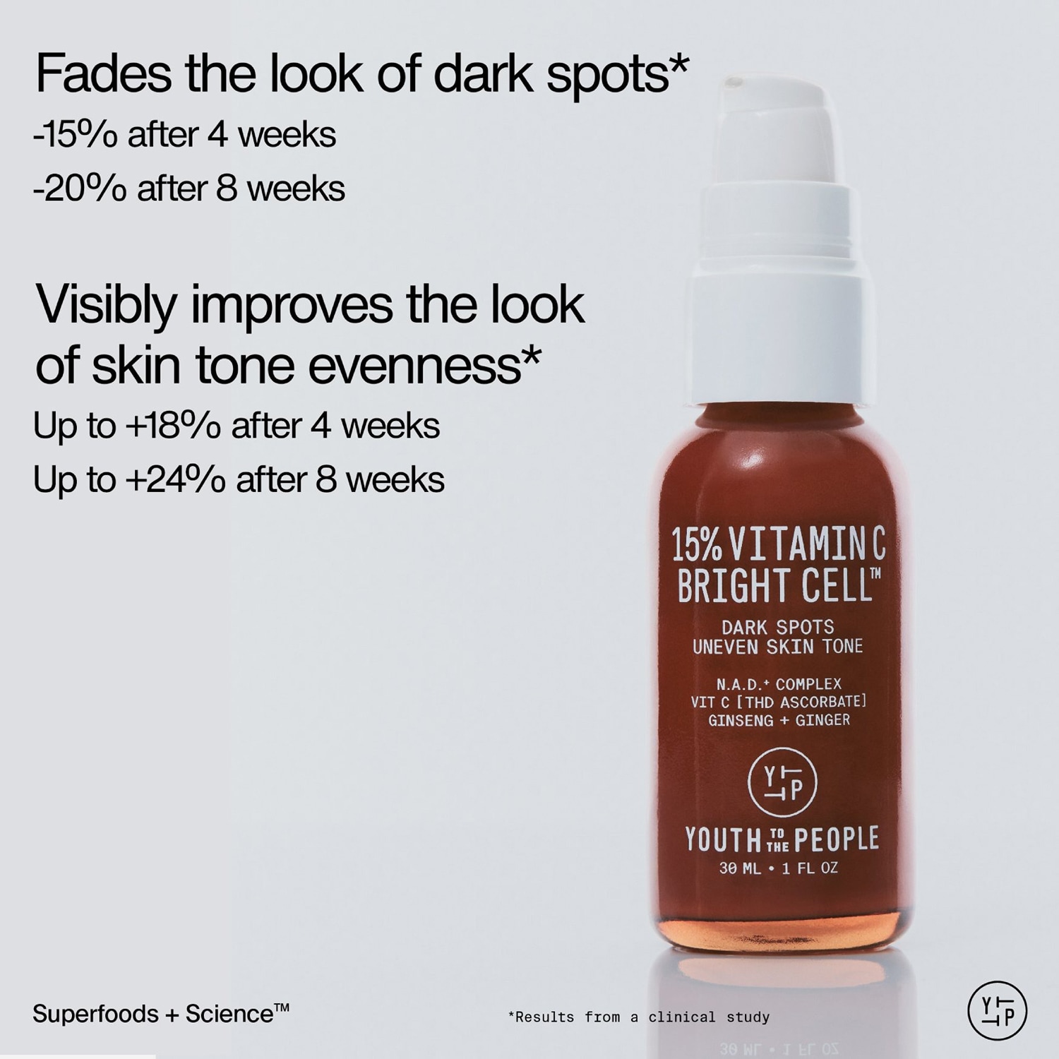 Vitamin C Caffeine Energy - Serum
