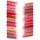 YSL Loveshine - Rossetto lucido effetto bagnato
